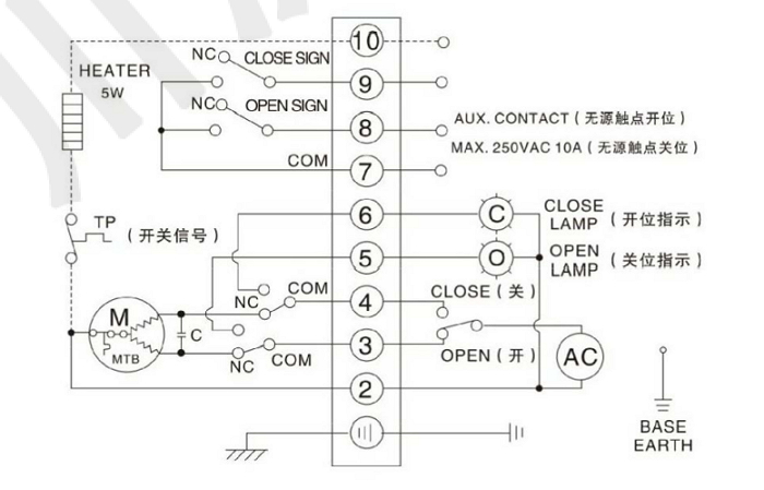 電動(dòng)塑料蝶閥（單項(xiàng)AC220V）接線圖 開(kāi)關(guān)型帶無(wú)源觸點(diǎn)